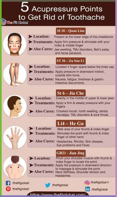 Acupressure has been a trusted method of treatment Tooth Pain Relief, Tooth Ache Relief, Tooth Pain, Oral Care Routine, Receding Gums, Acupressure Points, Oral Health Care, Dental Hygiene