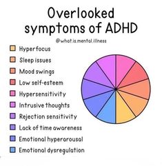 Mental Disorders, Invisible Illness, Mental And Emotional Health, Coping Skills, Mental Health Awareness, Special Education, The Words