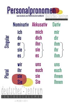 an image of the words in different languages