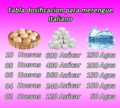 an image of eggs and water in spanish