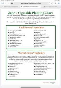 an email form with the text zone 7 vegetable planting chart