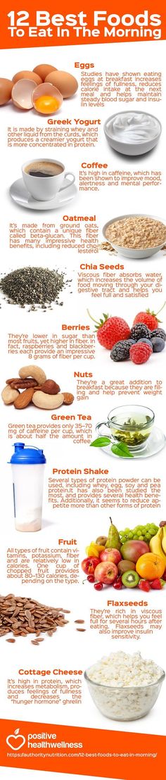 12 Best Foods To Eat In The Morning – Positive Health Wellness Infographic Fruit Protein Shakes, Fitness Retreat, Resep Diet, Eating Eggs, Makanan Diet, Diet Vegetarian, Good Foods To Eat