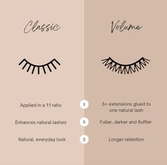 Eyelash Post Ideas, Eyelash Extensions Instagram Bio, Lash Artist Post Ideas, Lash Artist Captions, Lash Tech Ideas, Lash Extensions Post Ideas, Lash Instagram Post Ideas, Lash Extension Promotion Ideas, Lash Extensions Post