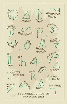 the beginner's guide to wands and motions, written in green ink