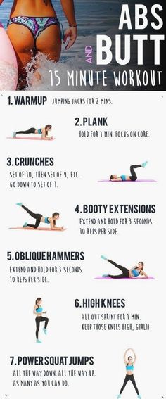 15 Minute Abs, 15 Min Workout, Glute Workout Women, Workout Fat Burning, Workout Man, 15 Minute Workout, Exercise Program, Online Fitness, Abs Workout Routines