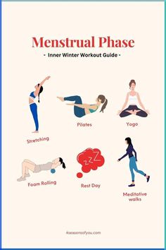 the menstrual phase for winter workouts is shown in this graphic diagram