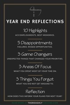 the year end reflections poster is shown in black and white, with gold trimmings