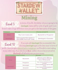 a poster with instructions on how to use the stardew valley mining game