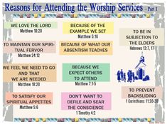 a poster with the words, reason for attending the worship services part i and ii