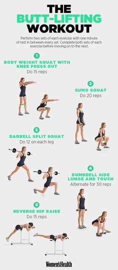 The Butt-Lifting Workout Body Weight Squat, Beginners Workout, Lifting Workouts, Weight Lifting Workouts, Workout Stuff, Mental Training, Glutes Workout, Leg Workout