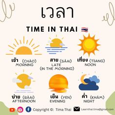 the time in thai with different symbols and words on it, including sun, clouds, water