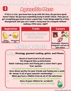 a poster with instructions on how to use the rules for children's cooking skills