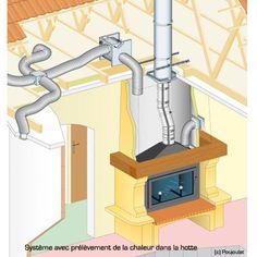 an image of a diagram of a house with pipes coming out of the roof and insulation