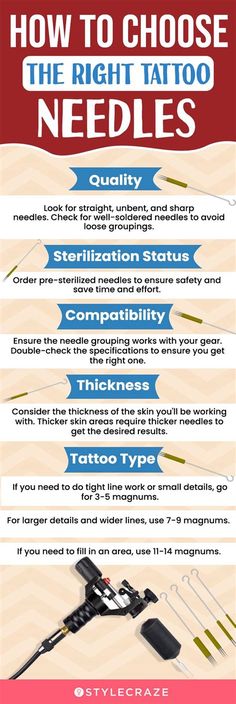 how to choose the right tattoo needles for your body type and shape info sheet with instructions