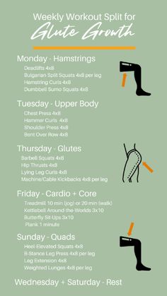 a poster with the words, weekly workout split for glute - afriti