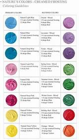 the color chart for different shades of paint