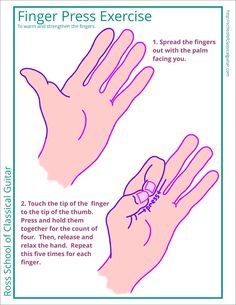 the finger press exercise instructions for beginners to learn how to use fingers and thumbnails