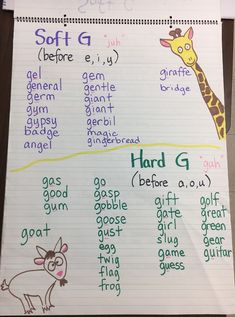 a sheet of paper with writing on it that says, soft g before e, and hard g