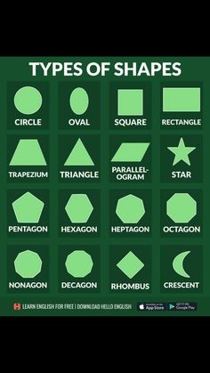 the types of shapes that can be found in this poster