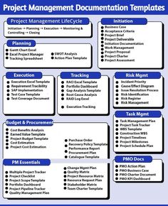 the project management document is shown in blue and white, with black text on it