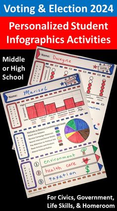 Election and voting activity allows students to personalize colorful infographics with pictures, graphs, and words but does NOT mention candidates by name (focuses on voting significance and reasons). Fun election 2024 resource for civics, government, homeroom, or life skills students. Use markers or colored pencils to make vibrant, colorful finished products.

Includes 2 printable PDF pages plus instructions. Civics Lessons, Life Skills Lessons, Job Skills, Info Graphics, Career Exploration, Easel Activities, Character Education, Study History, Interactive Activities