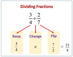 two fractions are divided by the same number of fractions, and each has an equal