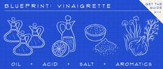 the blueprint vinaigrette recipe is shown