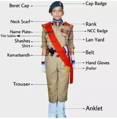 the parts of a boy scout uniform labeled in english and german, including badges, name plates, insignias, cap badge, rank