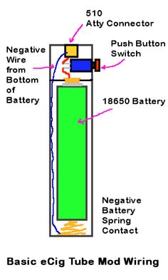 Diy Box Mod, Trick Pictures, Like A Sir, Mechanical Mods, Top Diy, Car Repair, Diy Car, Diode, Electricity