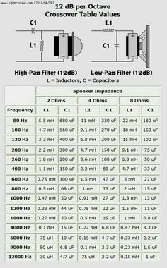 the diagram shows different types of cross - flow valves and how they are used to measure them