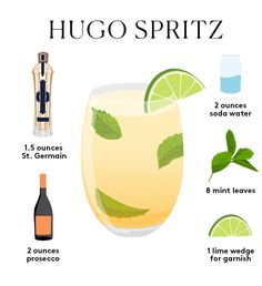 a poster with the ingredients for a drink