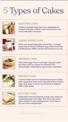 the five types of cakes are shown in this info sheet, with instructions for how to make