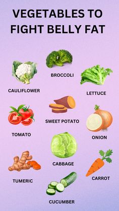 Incorporating certain vegetables into your diet can help target belly fat. Cauliflower and broccoli are rich in fiber and low in calories, supporting digestion and fat loss. Lettuce is hydrating and low-calorie, perfect for weight loss. Sweet potatoes are packed with nutrients and help keep you full. Turmeric has anti-inflammatory properties that aid in fat reduction. Cabbage, onion, tomato, cucumber, and carrot are all low in calories and high in essential vitamins and minerals that boost metabolism and promote fat burning, making them excellent choices for reducing belly fat. Losing Belly Fat Diet, Food For Fat Loss, Kids Nutrition Education, Ulcer Diet, Loose Weight Food, Cauliflower And Broccoli, Belly Fat Diet Plan, Snatched Waist, Food Knowledge