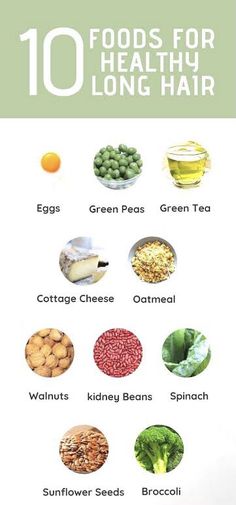 Foods For Healthy Hair, Hair Growth Diet, Foods For Hair, Losing Hair, 10 Healthy Foods, Biotin Hair Growth, Hair Growth Foods, Long Healthy Hair, Health Hacks