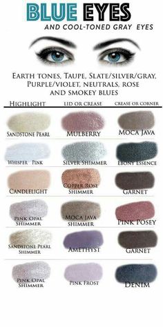 Behind Blue Eyes, Eye Makeup Brushes, Eye Makeup Tips, Natural Eye Makeup, Beauty Makeup Tips