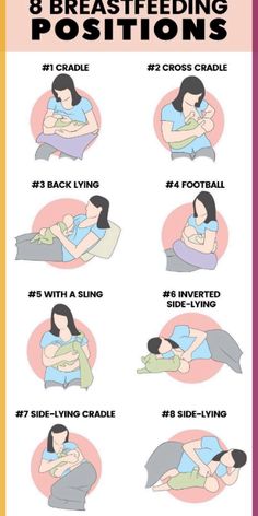 the instructions for breastfeeding positions are shown in this graphic above it is an image of