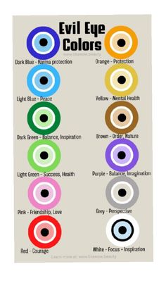 desilo eye🧿 Evil Eye Colors, Evil Eye Quotes, Carcase Iphone, Eye Meaning, Evil Eye Art, Eye Quotes, Color Meanings, Eye Art, Spell Book