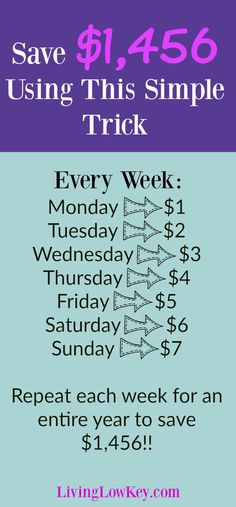 a poster with the text save $ 1, 45 using this simple trick every week