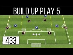 a soccer game with the words build up play 5