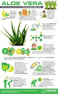 Aloe Barbadensis Miller, Tomato Nutrition, Calendula Benefits, Coconut Health Benefits, Benefits Of Coconut Oil, Aloe Vera Extract, Vitamins And Minerals, Nutrition Facts, Health Benefits