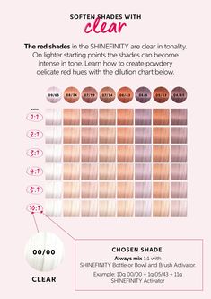 Hair Color Formulas Blonde, Toners For Blonde Hair, Shinefinity Formulas, Wella Colour Chart, Wella Toner Formula, Ginger Hair Wella Formula, Wella Toner Chart, Blonde Toners Wella