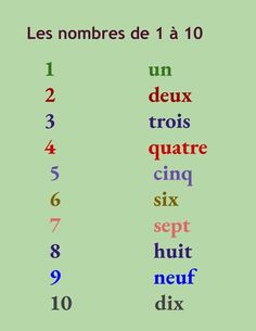 the french language is written in different colors and font, as well as numbers that spell out