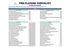 a printable checklist for new construction is shown in this image, with the words'pre - closing checklist'on it