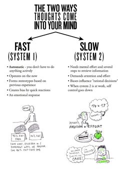 the two ways to improve your mind