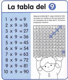 an activity book for children to learn how to solve the missing numbers in spanish and english