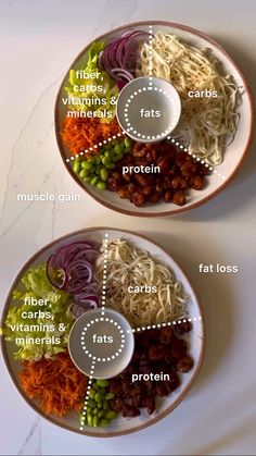 Healthy Clean Dinner, Good Protein Foods, Healthy Gut Diet, Fat Loss Meals, Food To Gain Muscle, Makanan Diet