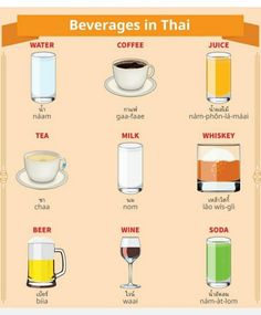 the different types of beverages in korean