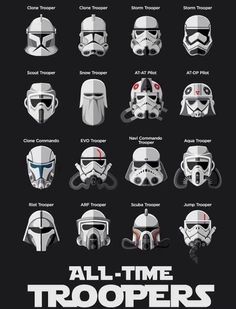 star wars poster with all the trooper helmets in each character's head and name