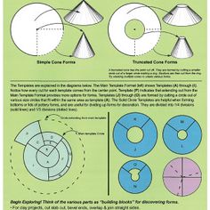 an instruction book on how to make paper cones