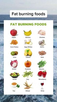 #StomachFatBurningFoods Fiber Rich Vegetables, Lean Meal Plan, Best Fat Burning Foods, Sugary Food, Good Health Tips, Fat Burning Foods, Women Over 50, Whole Foods